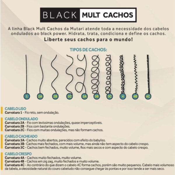 Gelatina para Cachos Mutari - 500ml - Image 2